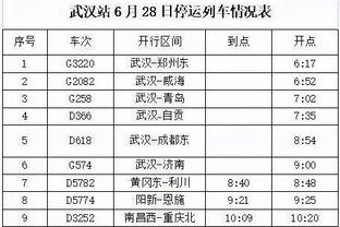 索内斯：阿森纳有S罗为什么还买哈弗茨？这6000万镑该花在前锋上